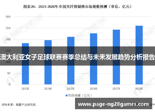 澳大利亚女子足球联赛赛季总结与未来发展趋势分析报告