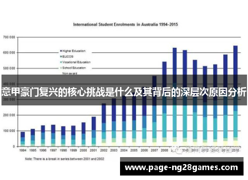 意甲豪门复兴的核心挑战是什么及其背后的深层次原因分析