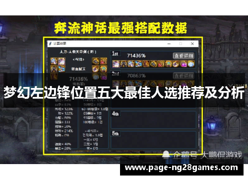 梦幻左边锋位置五大最佳人选推荐及分析