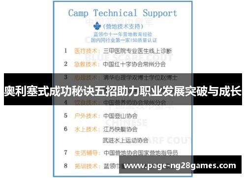 奥利塞式成功秘诀五招助力职业发展突破与成长