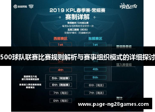 500球队联赛比赛规则解析与赛事组织模式的详细探讨