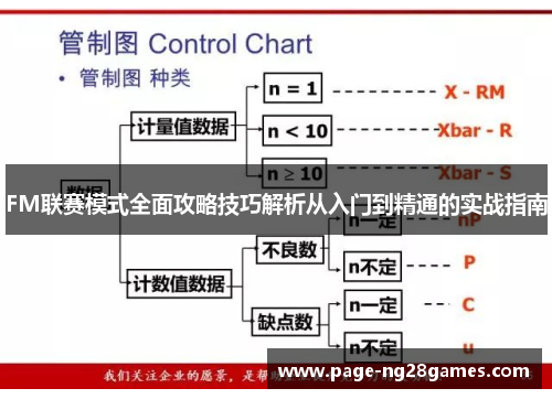 FM联赛模式全面攻略技巧解析从入门到精通的实战指南
