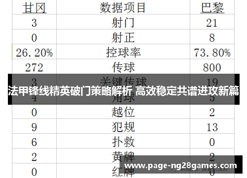 法甲锋线精英破门策略解析 高效稳定共谱进攻新篇