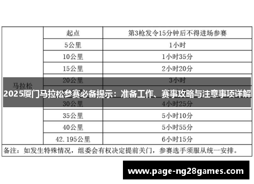 2025厦门马拉松参赛必备提示：准备工作、赛事攻略与注意事项详解