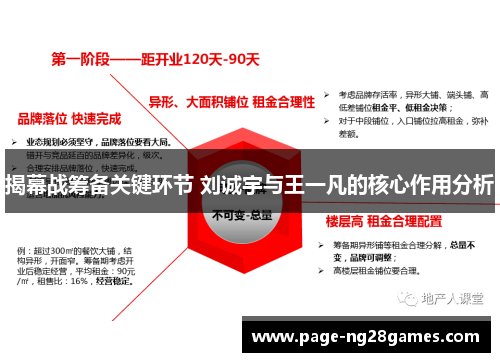 揭幕战筹备关键环节 刘诚宇与王一凡的核心作用分析