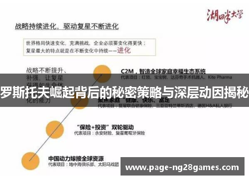 罗斯托夫崛起背后的秘密策略与深层动因揭秘