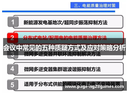 会议中常见的五种质疑方式及应对策略分析