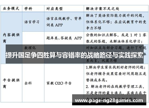 提升国足争四胜算与容错率的战略路径与实践探索