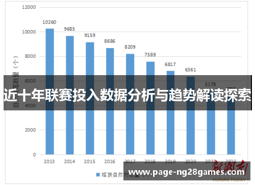 近十年联赛投入数据分析与趋势解读探索