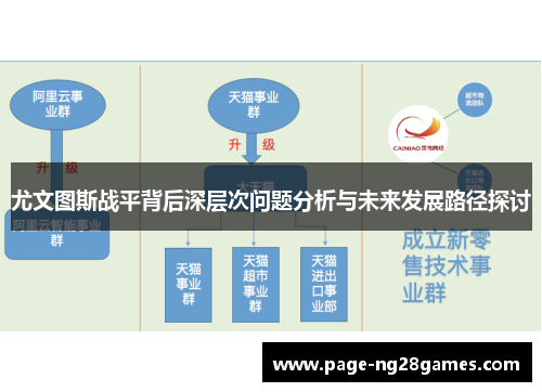 尤文图斯战平背后深层次问题分析与未来发展路径探讨