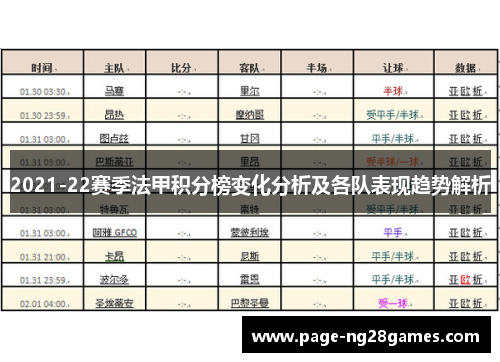 2021-22赛季法甲积分榜变化分析及各队表现趋势解析