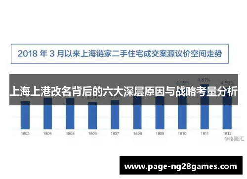 上海上港改名背后的六大深层原因与战略考量分析
