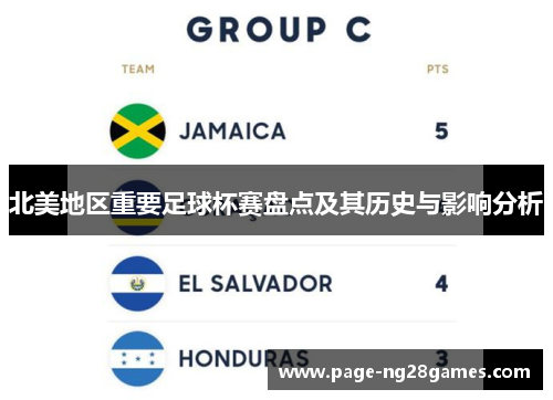 北美地区重要足球杯赛盘点及其历史与影响分析
