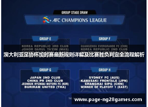 澳大利亚足协杯加时赛最新规则详解及比赛胜负判定全流程解析