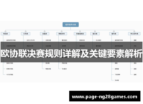 欧协联决赛规则详解及关键要素解析 欧协联决赛规则详解及关键要素解析