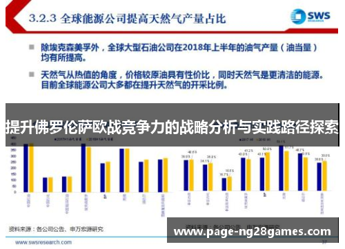 提升佛罗伦萨欧战竞争力的战略分析与实践路径探索