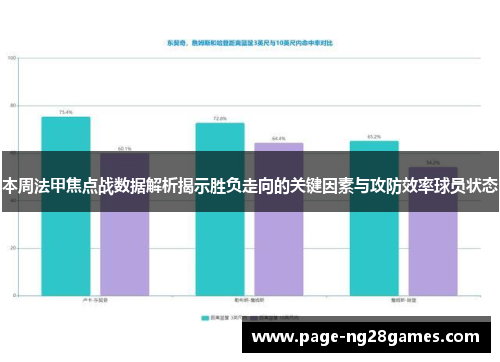 本周法甲焦点战数据解析揭示胜负走向的关键因素与攻防效率球员状态